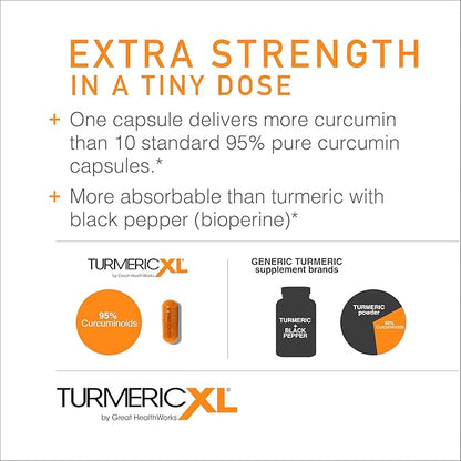 TurmericXL Natural Joint Support Supplement 250mg Turmeric Extract Delivers 45x More Curcumin - High Absorption, Gluten-Free – 30 Veggie Capsules