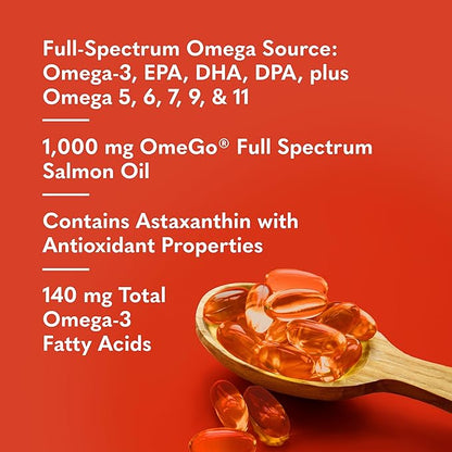 Garden of Life Dr. Formulated Norwegian Salmon Oil - Dietary Supplement - Full Spectrum Omega-3 EPA, DHA, DPA - Fish Oil from Norwegian Fjords - for Heart Health - 60 Softgels