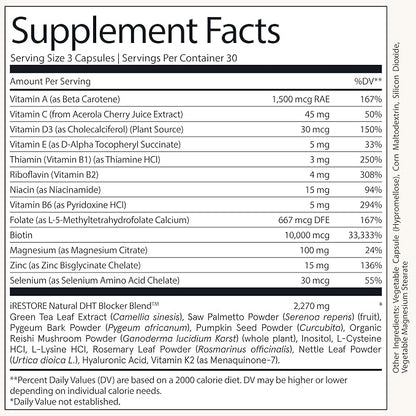 iRESTORE Hair Growth Supplement - Hair Loss Vitamins for Women and Men - Has Biotin Multivitamins & DHT Blocker to Reduce Hair Thinning - Hair Regrowth Pills for Thicker Fuller Volume - 30 Days Supply