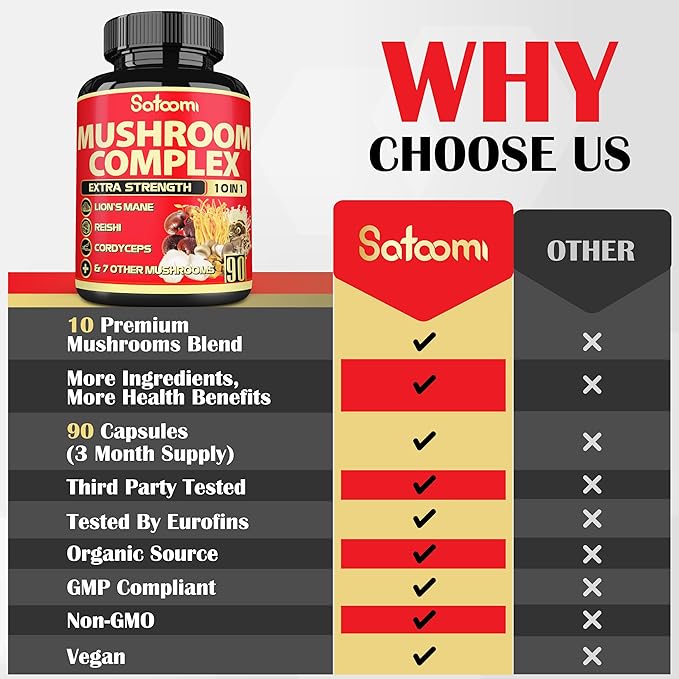 Satoomi 10in1 Mushroom Supplement Complex - Lions Mane, Cordyceps, Reishi, Chaga - Brain Supplements for Memory and Focus - 3 Month Supply