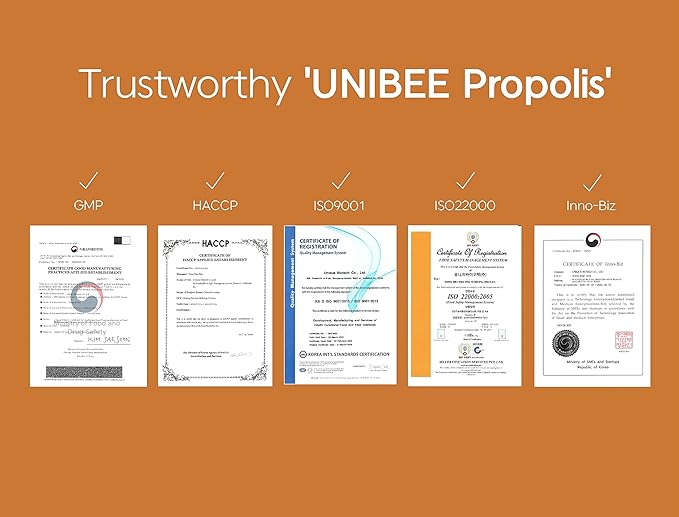 UNIBEE Propolis Throat Spray (Total Flavonoids 154mg) - Sore Throat Relief, Oral Health Promotion, Natural Immune Support, Alcohol-Free & Water-Soluble Propolis