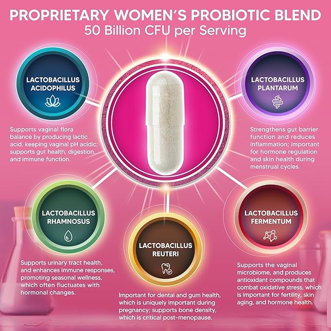aSquared Nutrition Probiotics for Women - 50 Billion CFU Women's Probiotic Supports Digestive, Gut, Vaginal & Urinary Tract Health - Prebiotics for Females - 60 Capsules - Alt to Gummies