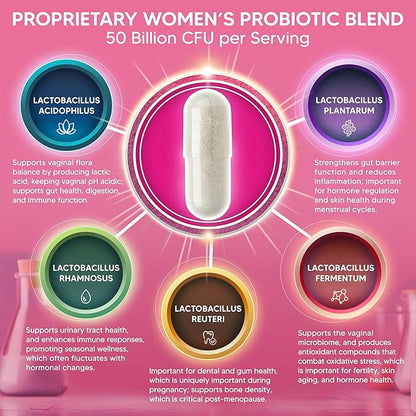 aSquared Nutrition Probiotics for Women - 50 Billion CFU Women's Probiotic Supports Digestive, Gut, Vaginal & Urinary Tract Health - Prebiotics for Females - 60 Capsules - Alt to Gummies
