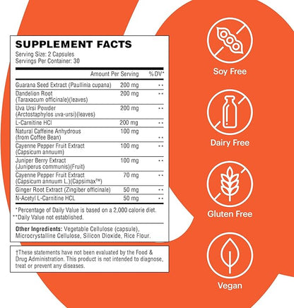 Wellthy Sweat Thermogenic Pills, All Natural Booster for Men and Women