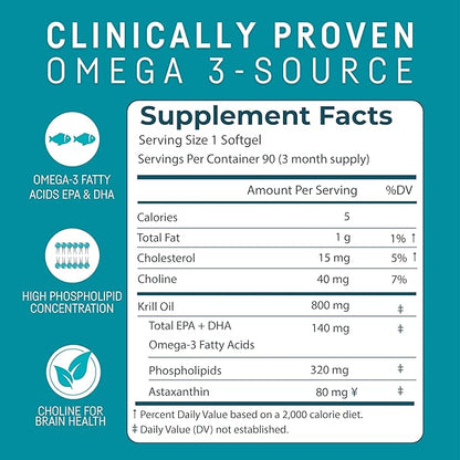 Kori Krill Antarctic Krill Oil Omega 3 Supplement, EPA & DHA, with Superior Absorption vs. Fish Oil, 800 mg, 90 softgels