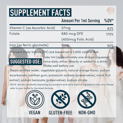 WINDSOR BOTANICALS Liquid Iron Supplements for Anemia - Folic Acid, Vitamin C, Vegan Blood Builder and Anemia Supplement - 2 oz Orange Flavor Gentle Iron Drops for Women