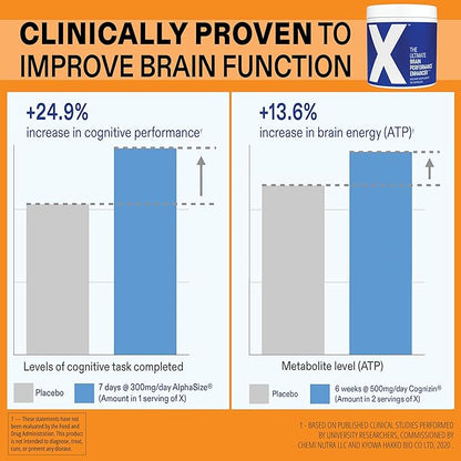 X - The Ultimate Brain Performance Enhancer — World's Most Powerful Brain Supplement Capsule - Increase Focus, Energy, Memory, Concentration, Productivity - Backed by Science - Nootropic Stack