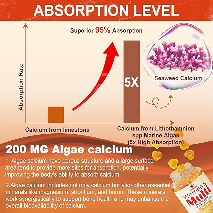 Womens Multivitamin Gummy with Omega 3（DHA/EPA), Vitamin D3 K2, Calcium, Inositol, Daily Womens Vitamin A C E B Complex, L-MethylFolate, Methyl B12,Sugar Free Methylated Multivitamins Minerals, 120Cts
