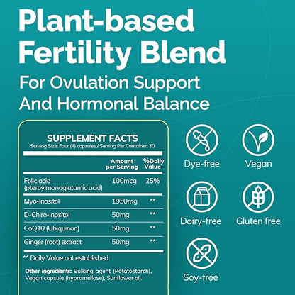 CONCEIVE PLUS Ovulation Support - Inositol Supplement | Myo-Inositol & D-Chiro Supplements | Hormone Balance for Women | COQ10, Folic Acid, Ginger | 30 Day Supply