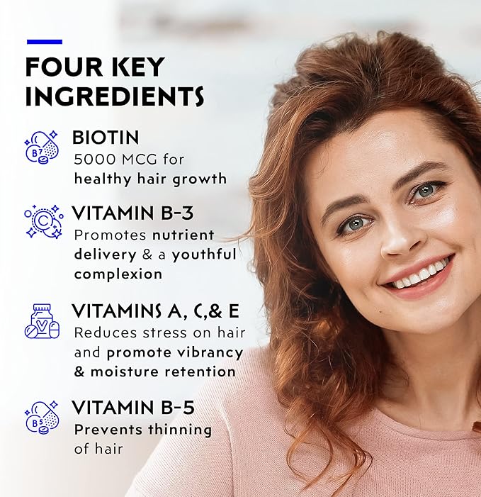 Elon Matrix 5000 Complete Multivitamin — Skin, Hair and Nail Growth Vitamins — Healthy Hair Growth Vitamins for Women & Men — 5000Mcg Biotin Supplement (60 Day Supply)