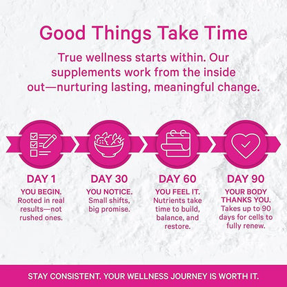 Pink Stork Myo-Inositol & D-Chiro Inositol: 3.6:1 Blend to Support Fertility, Hormone Balance for Women - Ovarian Function, Ovulation, Conception, and Period Support Supplement - 60 Capsules