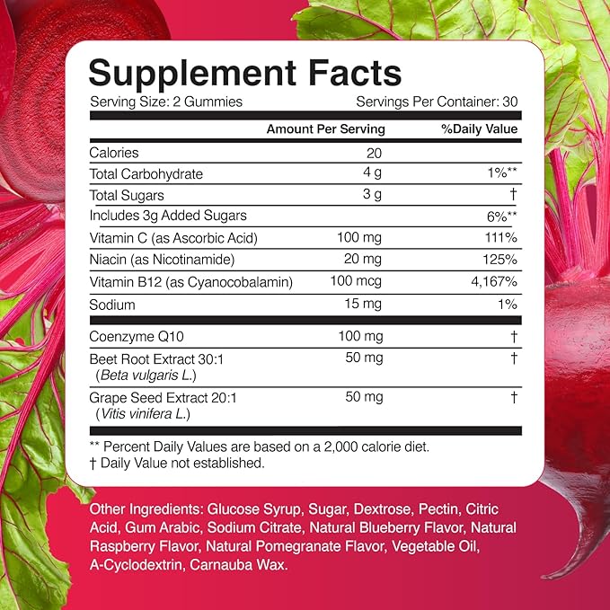 Beet Gummies with CoQ10-Nitric Oxide & Energy Support-Non-GMO Beetroot Powder & Grape Seed Extract- Natural Mixed Berry Flavor-60 Count
