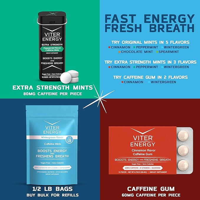 Viter Energy 40mg Caffeine Mints - Sugar Free, B Vitamins, Vegan, Boosts Fast Energized Alert Focus, Caffeinated Nootropic Supplement Pills (Variety Flavors, 20pcs, 5 Pack, 100pcs Total)