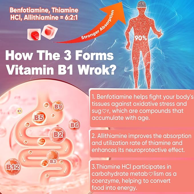 Vitamin B1 Gummies with Benfotiamine 300mg, Allithiamine, Thiamine, Vitamin B Complex & Inositol, Methylated B1, B2, B6 Multivitamins, L-methylfolate, Methyl B12 for Nerve Energy Overall Health,120Cts