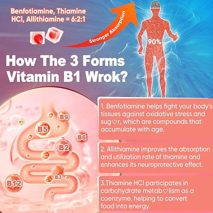 Vitamin B1 Gummies with Benfotiamine 300mg, Allithiamine, Thiamine, Vitamin B Complex & Inositol, Methylated B1, B2, B6 Multivitamins, L-methylfolate, Methyl B12 for Nerve Energy Overall Health,120Cts