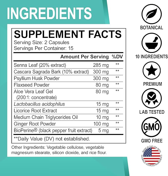 Colon Cleanser Detox for Weight Flush - 15 Day Colon Cleanse Pills with Ginger - Fast Natural Laxative, Constipation Relief, Bowel Movement Supplements for Intestinal Stomach Bloating Gut Loss Support