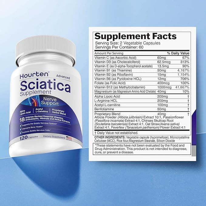 Advanced Sciatic Nerve Support Relief: Alpha Lipoic Acid - 18 in 1 Sciatica Supplements - Vitamin B Complex - Made in USA (120 Count (Pack of 1))