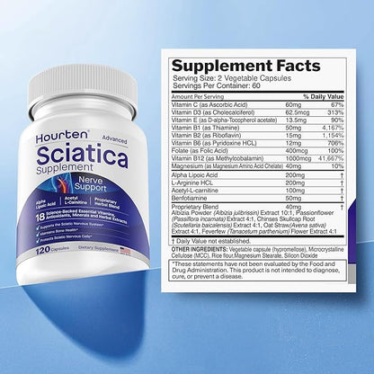 Advanced Sciatic Nerve Support Relief: Alpha Lipoic Acid - 18 in 1 Sciatica Supplements - Vitamin B Complex - Made in USA (120 Count (Pack of 1))