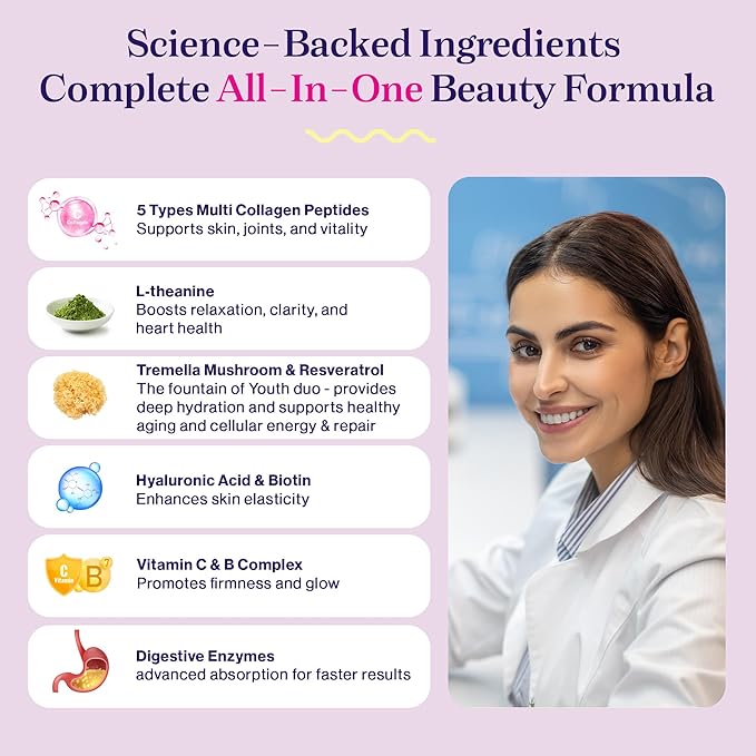 Fuel Beauty Blend Premium Multi Collagen Protein Powder – 11-in-1 Collagen Formula for Women with Resveratrol Extract, Hyaluronic Acid, Biotin Beauty Supplements Hair, Skin & Nails – French Vanila