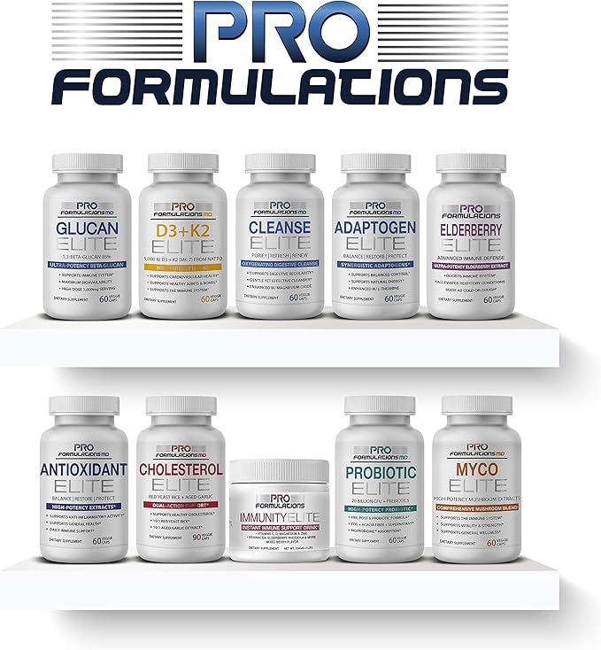 Adaptogen Elite - Synergistic Blend - 60 vcaps - Balances Cortisol & Natural Energy - Enhanced with Rhodiola, Ashwagandha, Astragalus, Schisandra, Eleuthero, L-Theanine