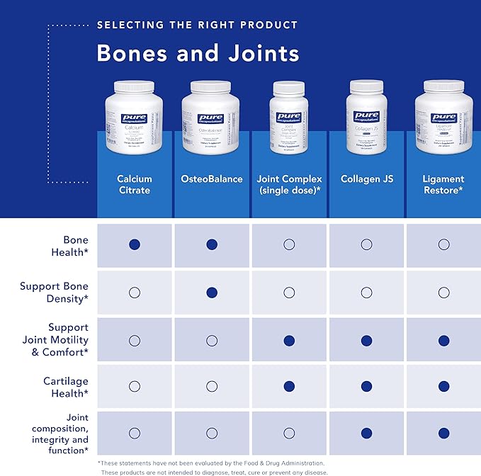 Pure Encapsulations Joint Complex (Single Dose) | Once-Daily Supplement to Support Joint Mobility, Comfort, Tissue, and Cartilage Health* | 30 Capsules