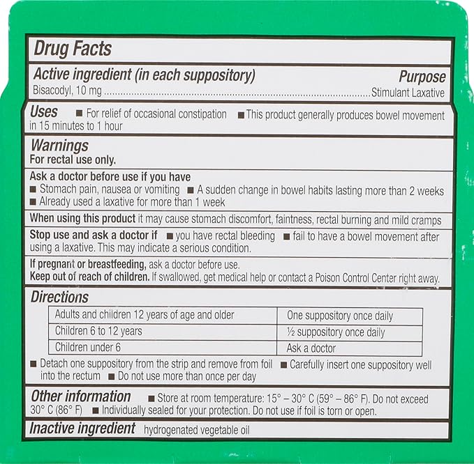 Rite Aid Fast Relief Laxative Suppositories, Bisacodyl USP, 10mg - 16 Count | Stimulant Laxative | Constipation Relief | Works in 15 Minutes to 1 Hour | Relief of Constipation | Laxative Suppository
