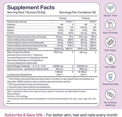 Fuel Beauty Blend Premium multi Collagen Protein Powder – 11-in-1 Collagen formula for Women with Resveratrol Extract, Hyaluronic Acid, Biotin beauty supplements Hair, Skin & Nails Support– Unflavored