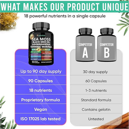 Sea Moss Black Seed Oil Ashwagandha Ginger Capsules. Sea Moss Capsules with Black Seed Oil, Ashwagandha, Turmeric, Moringa, Bladderwrack, Burdock Root, Manuka Honey, Cinnamon. 180 Count