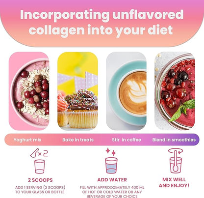The Glow Code Multi Collagen Peptides – Type I,II,III,V & X Hydrolyzed Collagen Powder, Unflavored, Enhanced with Biotin, Vitamin C & Hyaluronic Acid