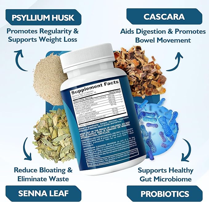 Colon Cleanser & Detox for Weight Loss Support - 15 Day Colon Cleanse Pills & Gut Support Probiotics Men Women - Fast Natural Laxatives Constipation Relief - Intestinal Cleanse for Digestive Health