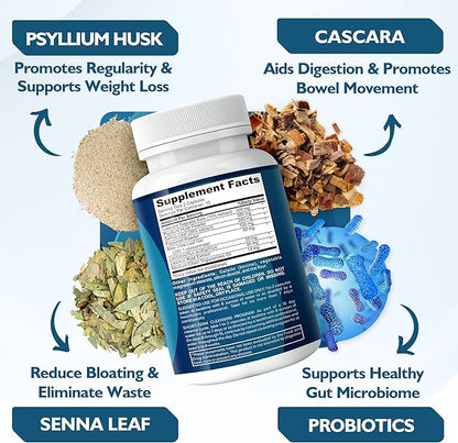 Colon Cleanser & Detox for Weight Loss Support - 15 Day Colon Cleanse Pills & Gut Support Probiotics Men Women - Fast Natural Laxatives Constipation Relief - Intestinal Cleanse for Digestive Health