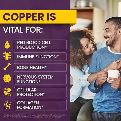 WellnessOne Liquid Copper Supplements - Bone Health & Immune Support Supplement - Copper Supplement Drops for Blood Cell Production & Collagen Formation for Kids, Men & Women - 1.67 fl oz