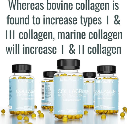 SHIZAM Hydrolyzed Bovine Collagen Biotin Gummies with Multi-Vitamin C, E & Zinc for Hair Growth-Loss and Strong Nail. Alternative for Liquid Drops, Pills & Keratin Shampoo for Women