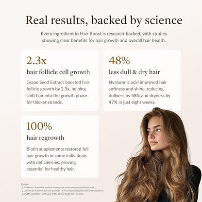 18-in-1 Hair Growth Supplement | Collagen, Hyaluronic Acid, Nettle, Silica, Biotin, Grape Seed Extract, Bamboo | Stronger, Thicker, Longer Hair – Supports Hair Volume, Shine, Scalp & Nail Health