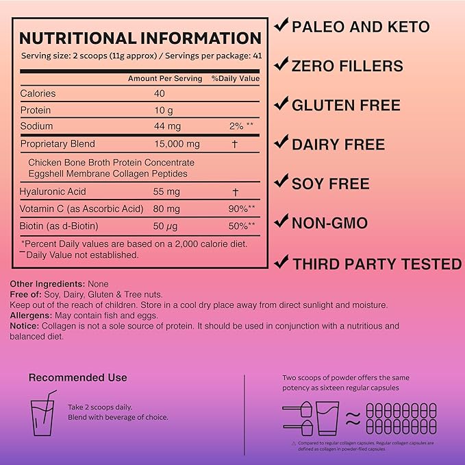 The Glow Code Multi Collagen Peptides – Type I,II,III,V & X Hydrolyzed Collagen Powder, Unflavored, Enhanced with Biotin, Vitamin C & Hyaluronic Acid