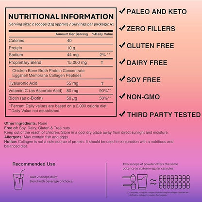The Glow Code Multi Collagen Peptides – Type I,II,III,V & X Hydrolyzed Collagen Powder, Unflavored, Enhanced with Biotin, Vitamin C & Hyaluronic Acid