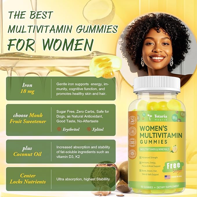 Sugar Free Multivitamin Gummies for Women 14+ w/Iron, Bariatric Multivitamin, Inositol, Folate, Biotin, Womens Daily Gummy w/Vitamin A, D, C, B, for Hair, Skin, Energy, Immune, Lemon Flavor