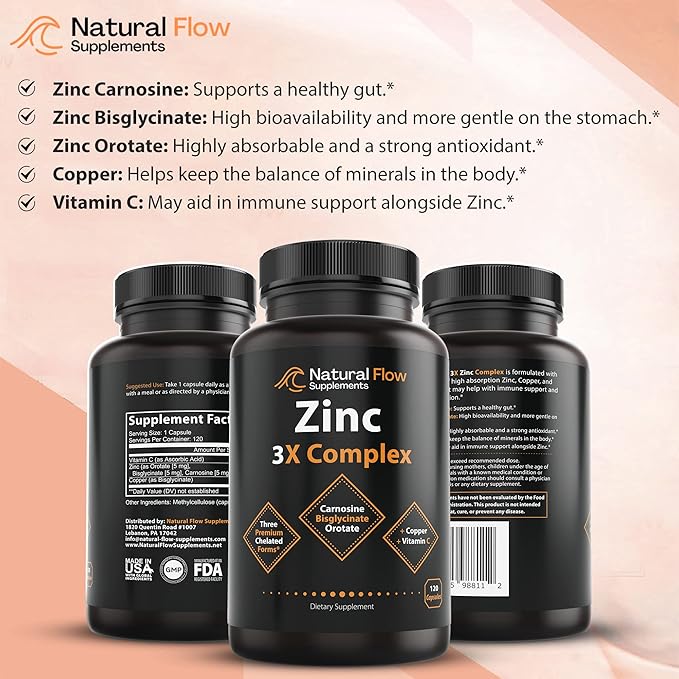 Zinc Supplement Complex with Copper and Vitamin C - Natural Flow 3X Zinc Carnosine and Iron Supplement 2-in-1 Complete Complex - Natural Flow 2X Heme and Chelated Non Heme Iron Bisglycinate