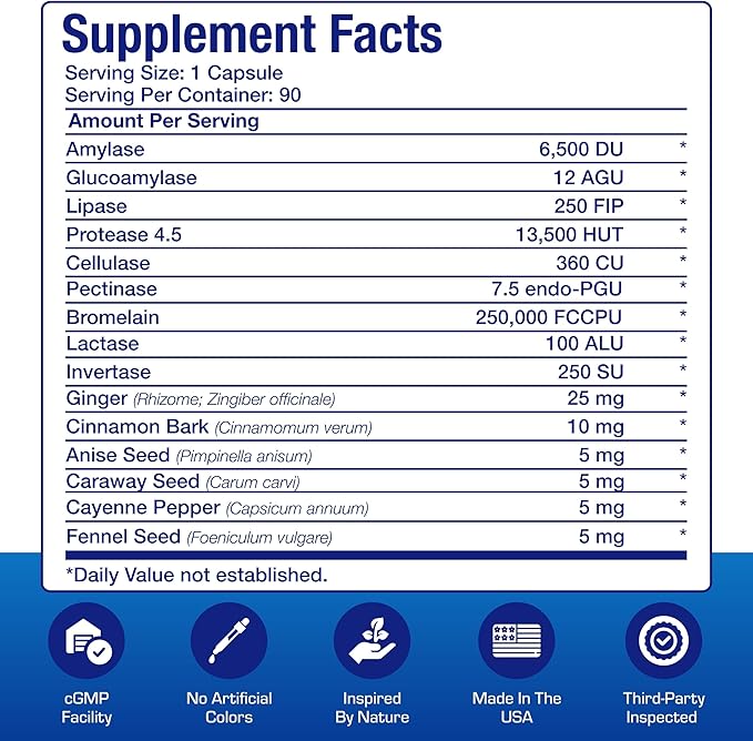 Plant Based Multi Digestive Enzymes Supplement - Clinically Formulated Digestion Supplement with Soothing Herbs and Enzymes for Women and Men for Protein Carb & Fat Digestive Complete (90ct)