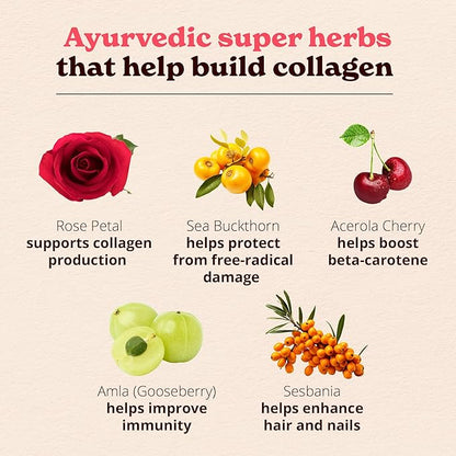 Eternal Youth Collagen Builder (Berry Flavor) 200g| for Radiant, Youthful & Glowing Skin| Helps Boost Collagen & Provides Antioxidant Support|No Added Sugar & No Artificial Additives