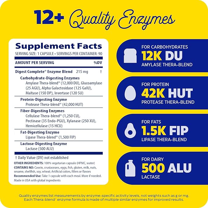 Enzymedica Digest, Full-Range, Everyday Digestive Enzymes, Offers Fast-Acting Gas & Bloating Relief, 90 Count