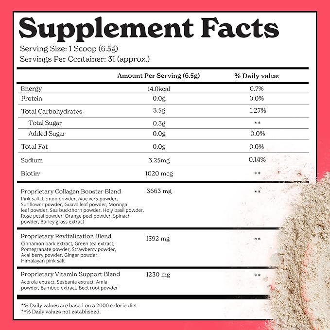 Eternal Youth Collagen Builder (Berry Flavor) 200g| for Radiant, Youthful & Glowing Skin| Helps Boost Collagen & Provides Antioxidant Support|No Added Sugar & No Artificial Additives