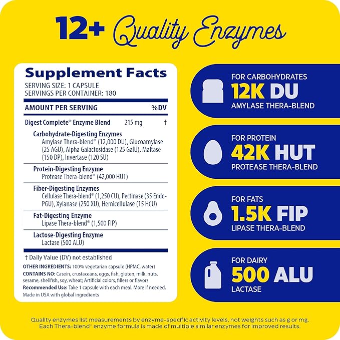 Enzymedica Digest, Full-Range, Everyday Digestive Enzymes, Offers Fast-Acting Gas & Bloating Relief, 180 Count