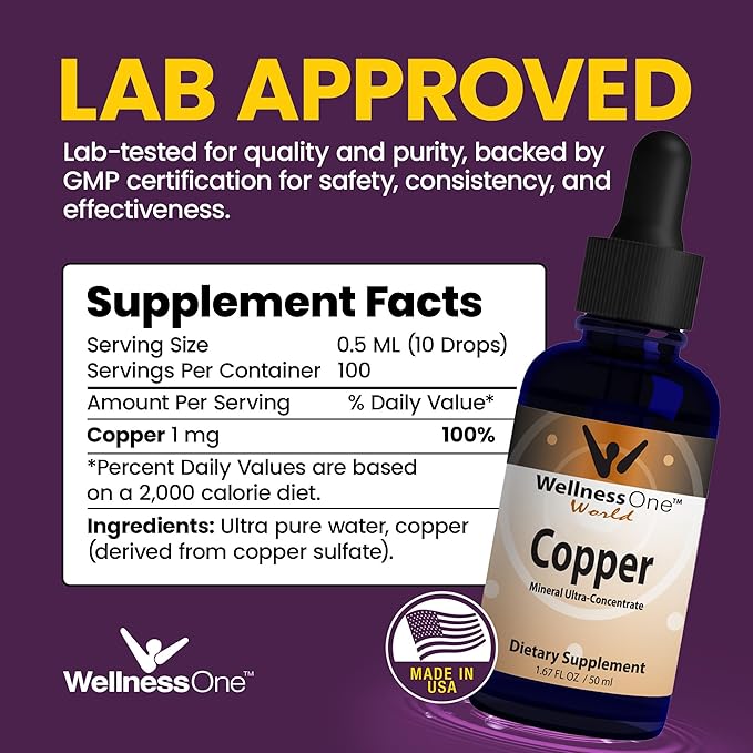 WellnessOne Liquid Copper Supplements - Bone Health & Immune Support Supplement - Copper Supplement Drops for Blood Cell Production & Collagen Formation for Kids, Men & Women - 1.67 fl oz