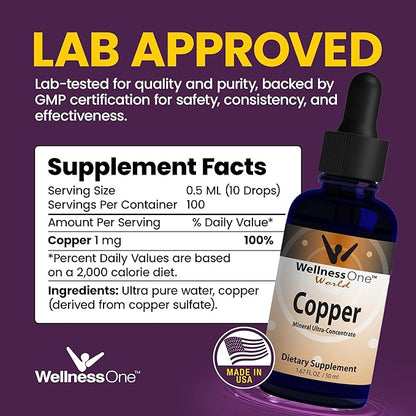 WellnessOne Liquid Copper Supplements - Bone Health & Immune Support Supplement - Copper Supplement Drops for Blood Cell Production & Collagen Formation for Kids, Men & Women - 1.67 fl oz