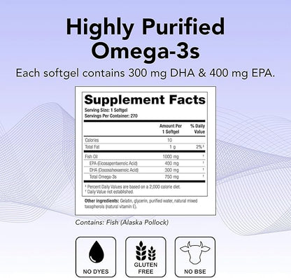 Theralogix TherOmega Omega-3 Fish Oil Supplement - Supports Heart, Brain, Immune & Joint Health* - 700 mg DHA & EPA from Wild Alaska Pollock - Sustainably Sourced - NSF Certified - 270 Softgels