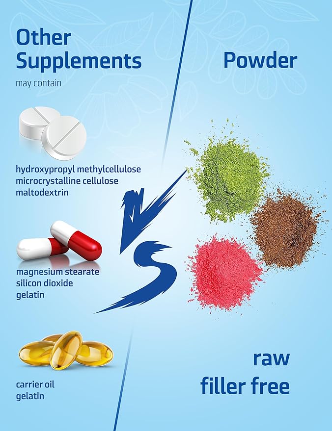 Multi Collagen Protein Powder - Type I,II,III,V,X with Biotin, Hyaluronic Acid, Vitamin C - Unflavored Collagen Peptides Supplements(Multi Collagen Peptides 2lb)
