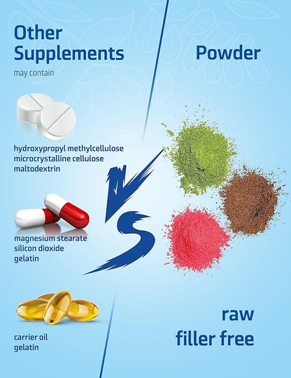 Multi Collagen Protein Powder - Type I,II,III,V,X with Biotin, Hyaluronic Acid, Vitamin C - Unflavored Collagen Peptides Supplements(Multi Collagen Peptides 2lb)
