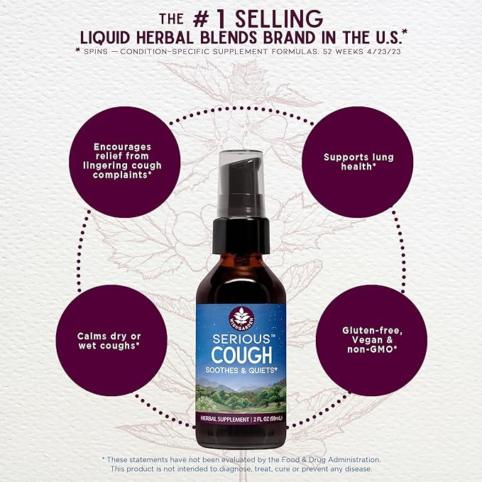 WishGarden Serious Cough, 1 FZ