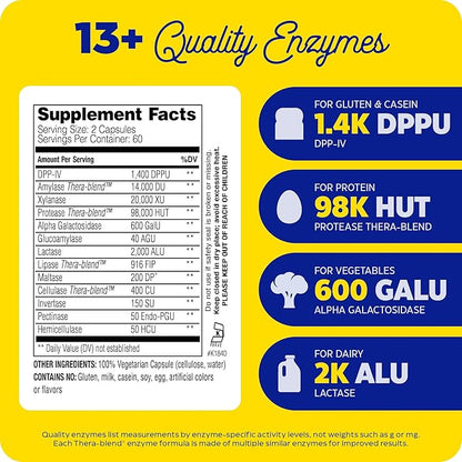 Enzymedica Digest Spectrum, Digestive Enzymes for Multiple Food Intolerances, Offers Fast-Acting Gas & Bloating Relief, 120 Capsules FFP